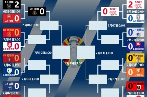 华体会hth-德国力克瑞士，晋级欧国界杯半决赛