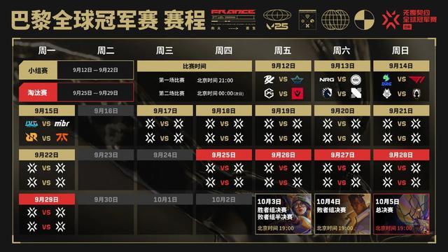 华体会app-TES轻取C9，CoreJJ单局斩获MVP2025世界赛3:1（东京）  第1张