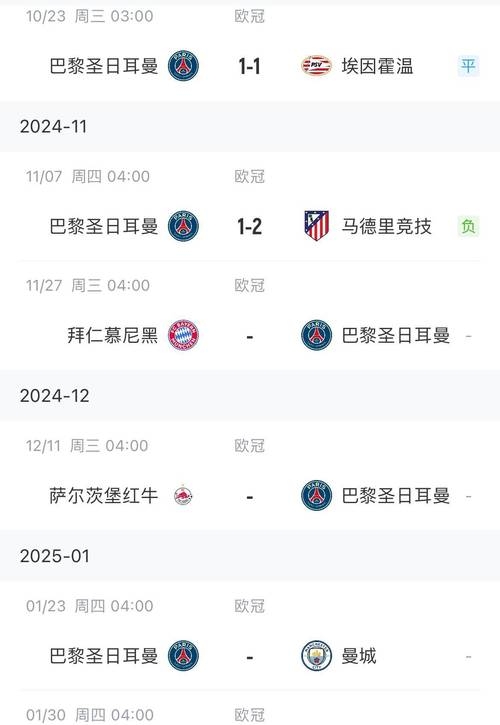 华体会hth-巴黎需战胜曼城，逆转晋级  第1张